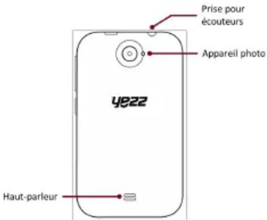 YEZZ Andy 3.5EI2 - Configuration du téléphone - 2