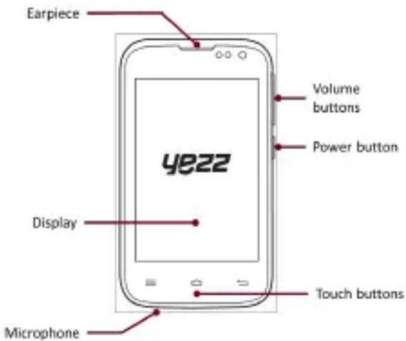 YEZZ Andy 3.5EI2 - Phone layout - 1