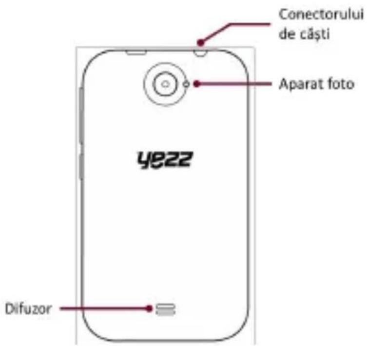 YEZZ Andy 3.5EI2 - Designul Telefonului - 2