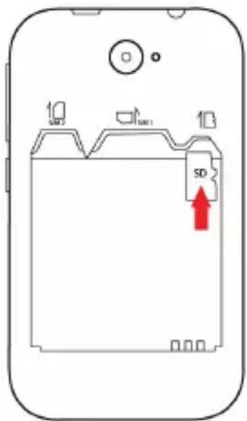 YEZZ Andy 3.5EI2 - Insertar una tarjeta de memoria (opcional) - 2