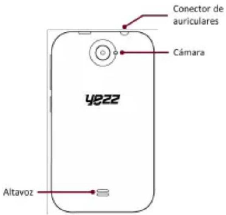 YEZZ Andy 3.5EI2 - Diseño del teléfono - 2