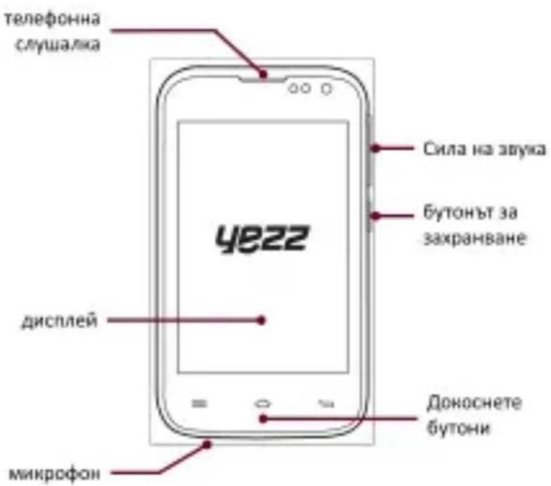 YEZZ Andy 3.5EI2 - Изглед на телефона - 1