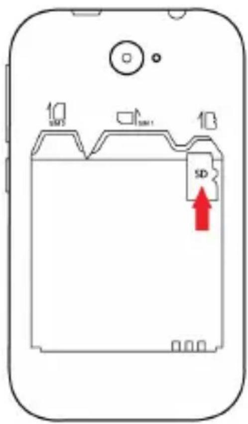 YEZZ Andy 3.5EI2 - Insert a memory card (optional) - 2