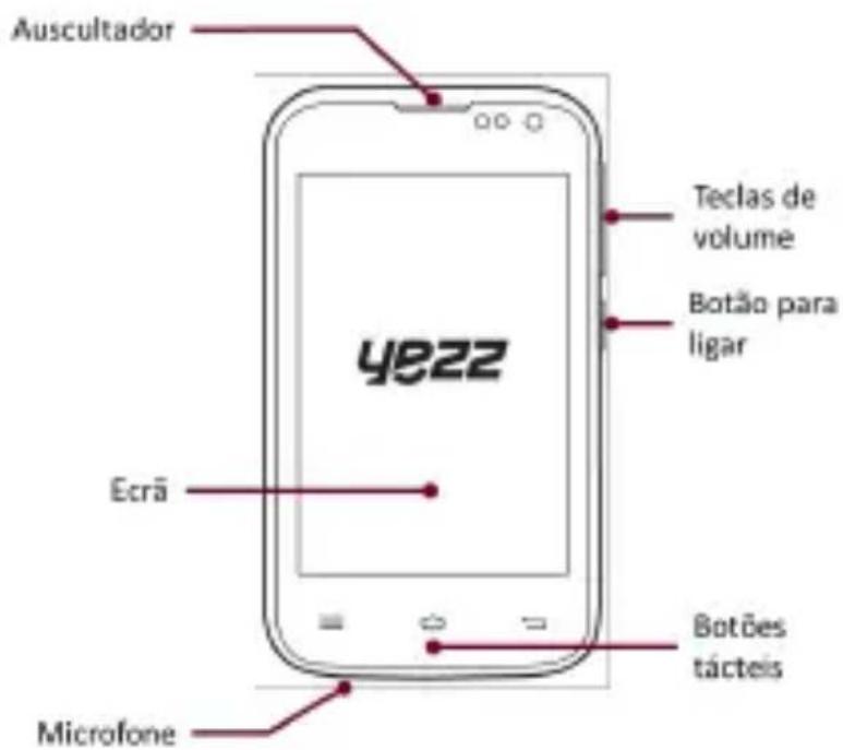 YEZZ Andy 3.5EI2 - Aparência do telefone - 1