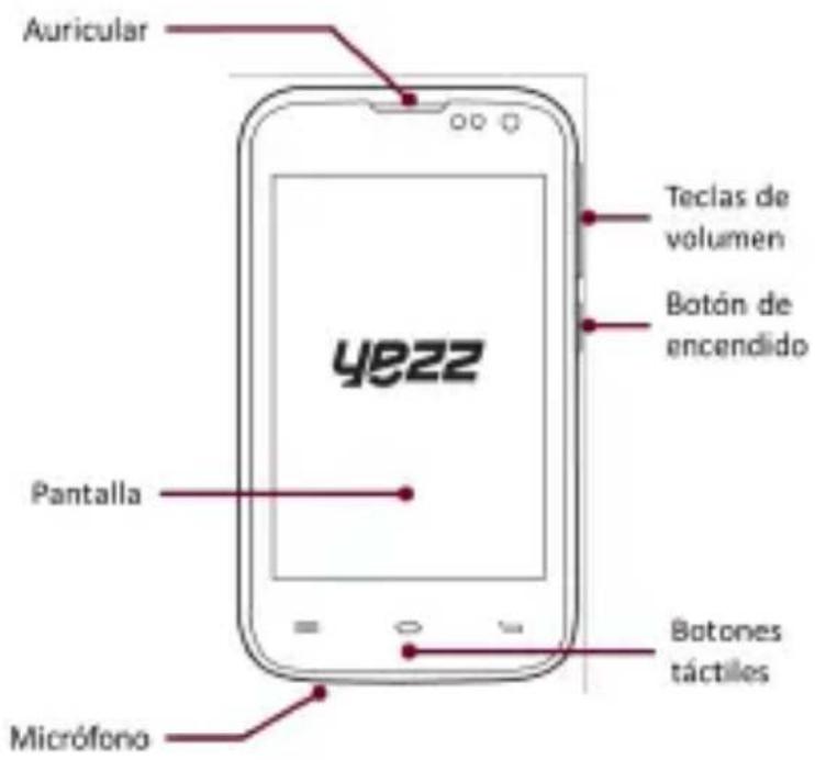 YEZZ Andy 3.5EI2 - Diseño del teléfono - 1