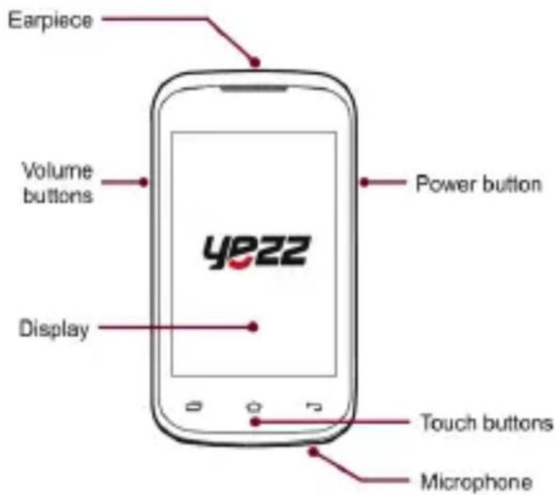 YEZZ Andy 3.5EI - Phone layout - 1