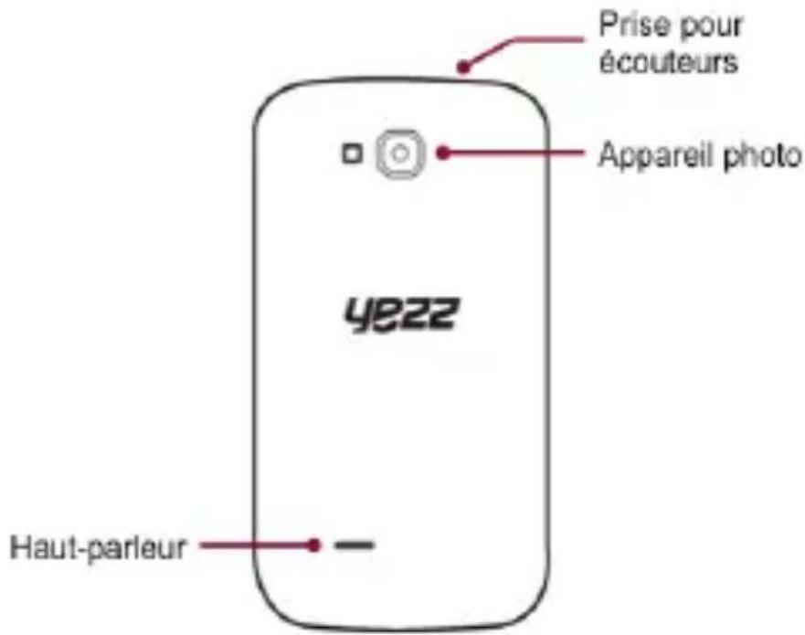 YEZZ Andy 3.5EI - Configuration du téléphone - 2