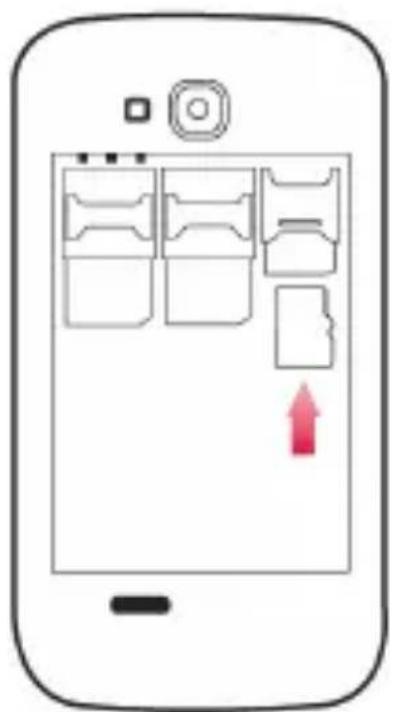 YEZZ Andy 3.5EI - Introduceti un card de memorie (optional) - 2