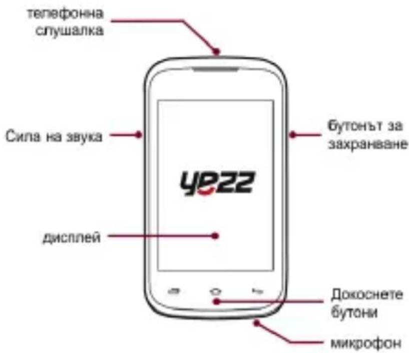 YEZZ Andy 3.5EI - Изглед на телефона - 1