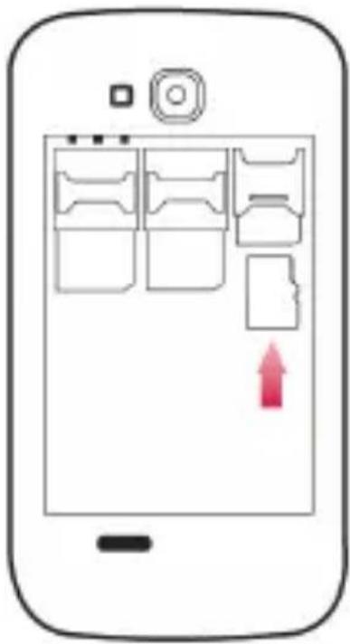 YEZZ Andy 3.5EI - Insérer une carte mémoire (en option) - 2