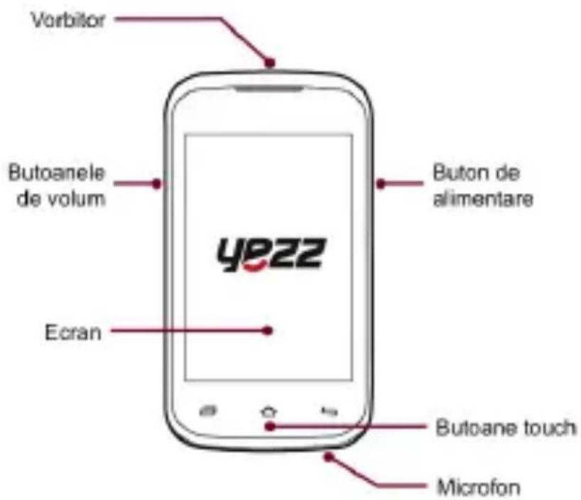 YEZZ Andy 3.5EI - Designul Telefonului - 1