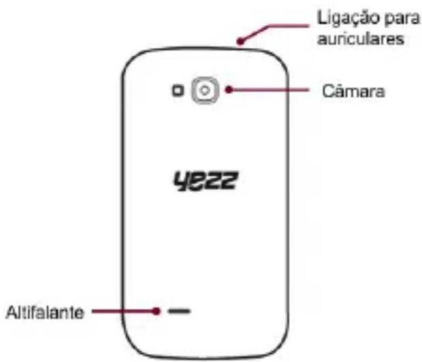 YEZZ Andy 3.5EI - Aparência do telefone - 2