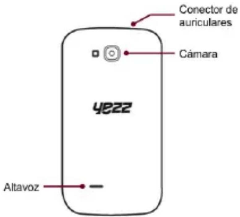 YEZZ Andy 3.5EI - Diseño del teléfono - 2