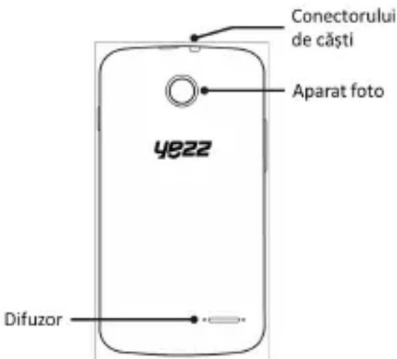 YEZZ Andy 3.5EI3 - Designul Telefonului - 2