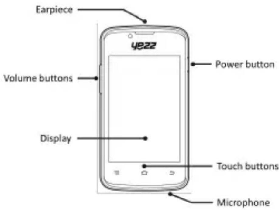 YEZZ Andy 3.5EI3 - Phone layout - 1