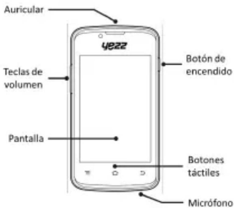 YEZZ Andy 3.5EI3 - Desempaquetado - 1