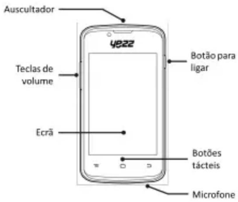 YEZZ Andy 3.5EI3 - Aparencia do telephone - 1