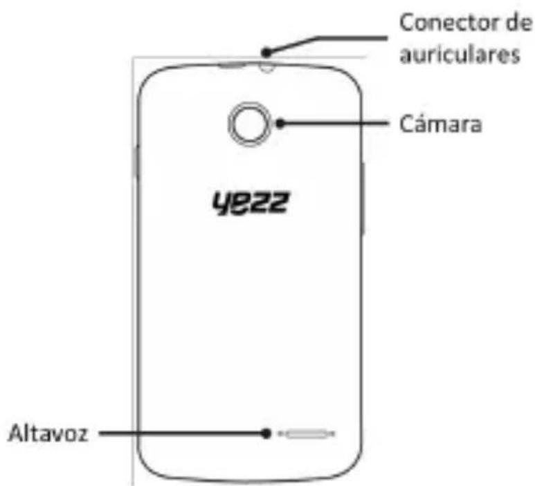 YEZZ Andy 3.5EI3 - Desempaquetado - 2