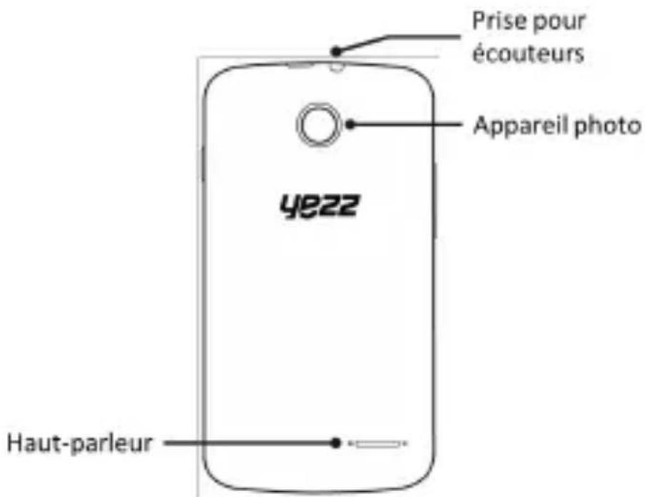 YEZZ Andy 3.5EI3 - Configuration du téléphone - 2