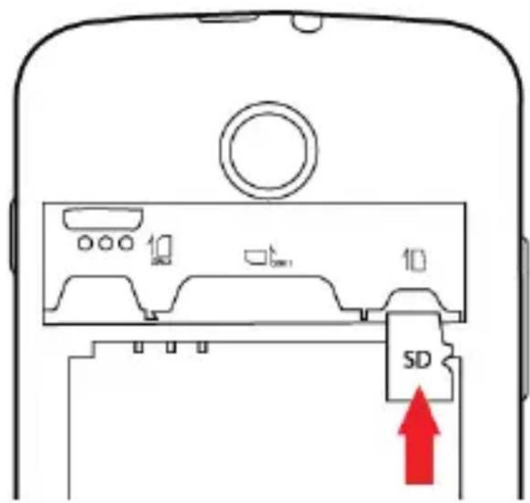 YEZZ Andy 3.5EI3 - Insert a memory card (optional) - 2