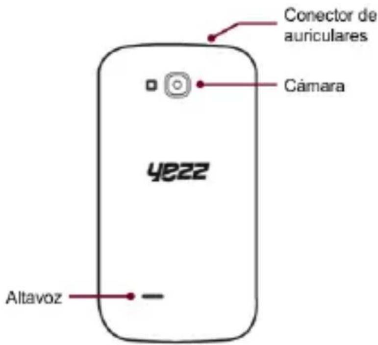 YEZZ Andy 3.5EH - Desempaquetado - 2