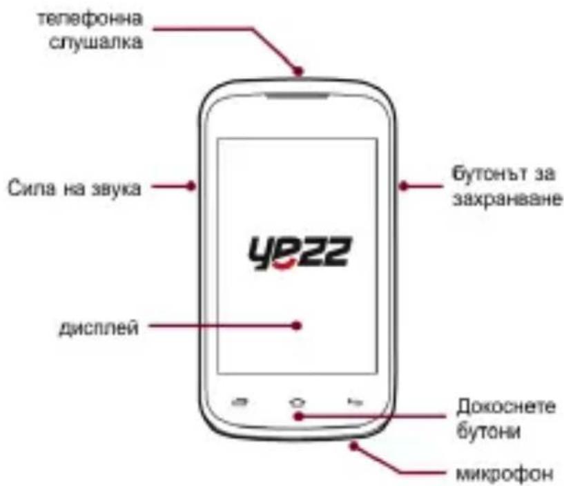 YEZZ Andy 3.5EH - IzhneHa TeJefoHa - 1