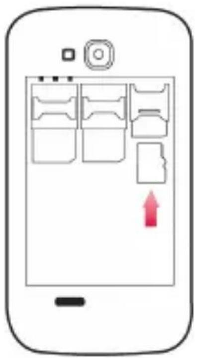 YEZZ Andy 3.5EH - Introduceti un card de memorie (optional) - 2