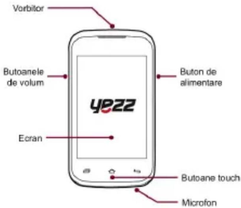 YEZZ Andy 3.5EH - Designul Telefonului - 1
