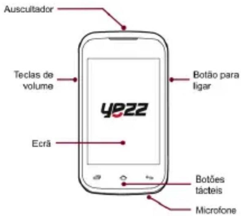 YEZZ Andy 3.5EH - Aparencia do telephone - 1