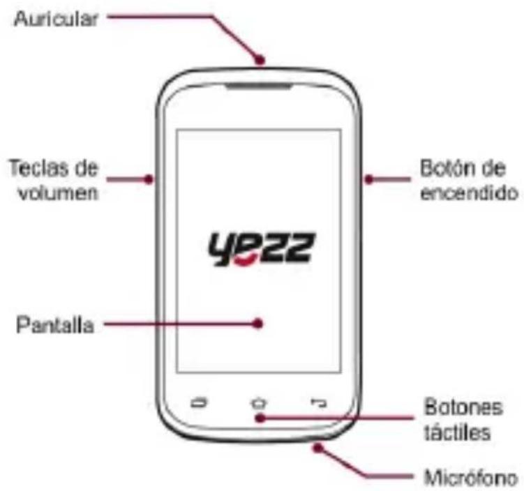 YEZZ Andy 3.5EH - Desempaquetado - 1