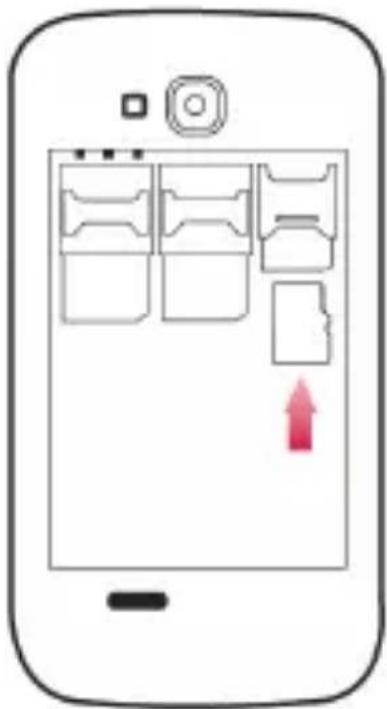 YEZZ Andy 3.5EH - Insérer une carte mémoire (en option) - 2