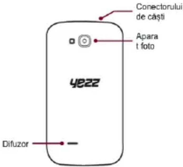 YEZZ Andy 3.5EH - Designul Telefonului - 2