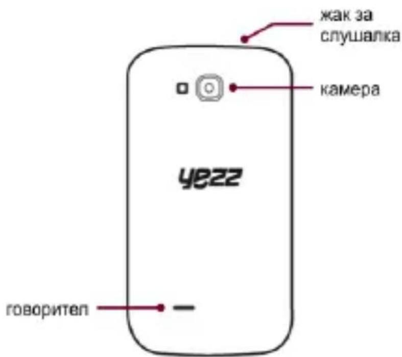 YEZZ Andy 3.5EH - IzhneHa TeJefoHa - 2