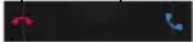 YEZZ Andy 4.5EL LTE - Responder una Ilamada: - 1
