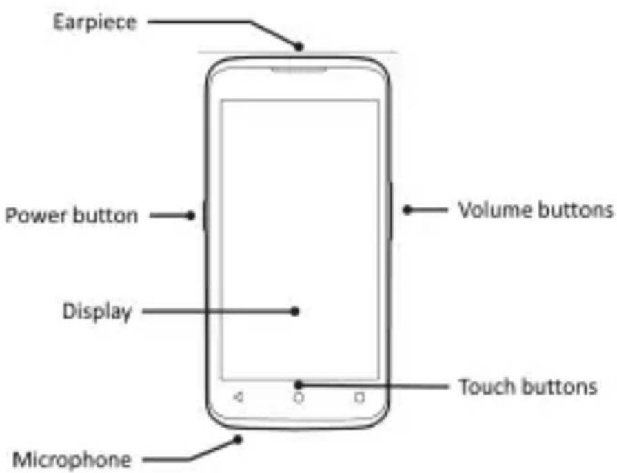 YEZZ Andy 4.5EL LTE - Phone layout - 1