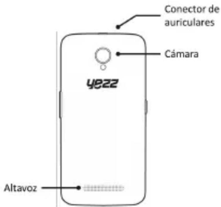 YEZZ Andy 4.5EL LTE - Desempaquetado - 2