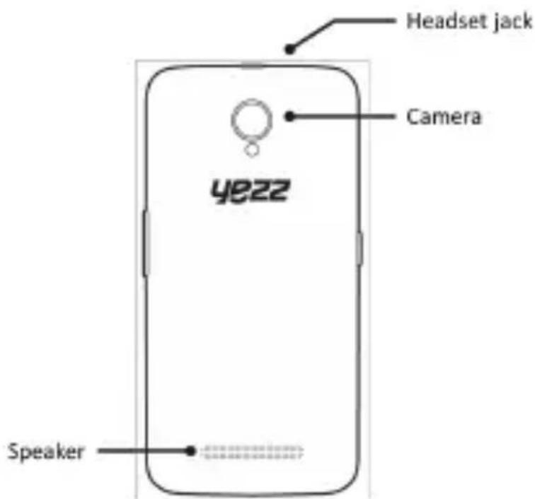 YEZZ Andy 4.5EL LTE - Phone layout - 2