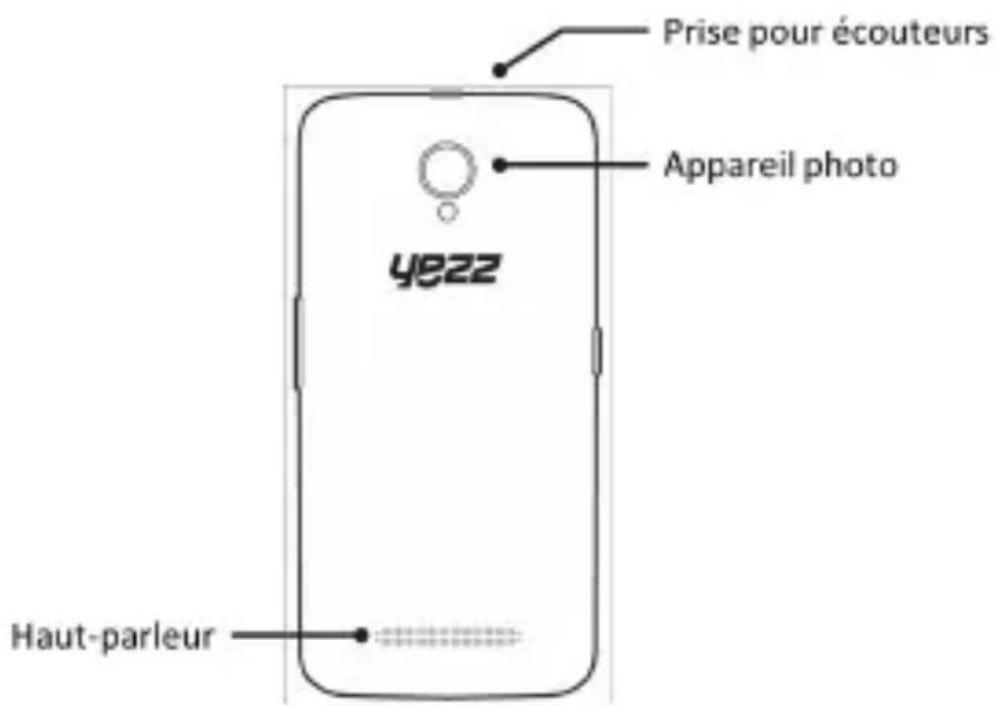 YEZZ Andy 4.5EL LTE - Configuration du téléphone - 2