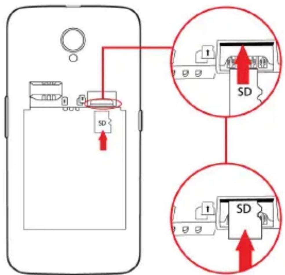 YEZZ Andy 4.5EL LTE - Insérer une carte mémoire (en option) - 2