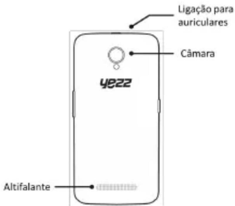 YEZZ Andy 4.5EL LTE - Aparencia do telephone - 2