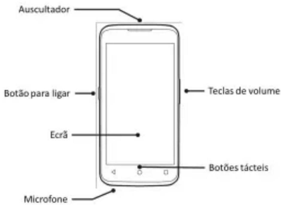 YEZZ Andy 4.5EL LTE - Aparencia do telephone - 1