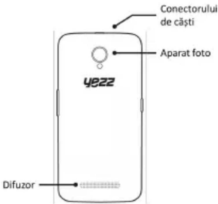 YEZZ Andy 4.5EL LTE - Designul Telefonului - 2