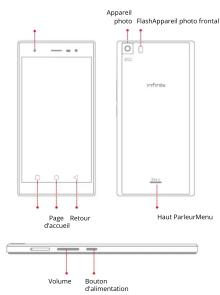 Infinix Zero 3 - 1