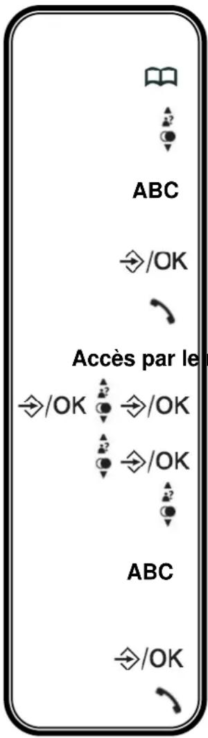 LOGICOM Manta 200 - – Effectuer une recherche dans le répertoire - 1
