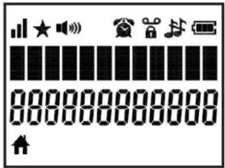 LOGICOM LUXIA 350 - – Description de l'affichage LCD - 1