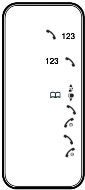LOGICOM LUXIA 350 - – Utilisation de base de votre téléphone - 1