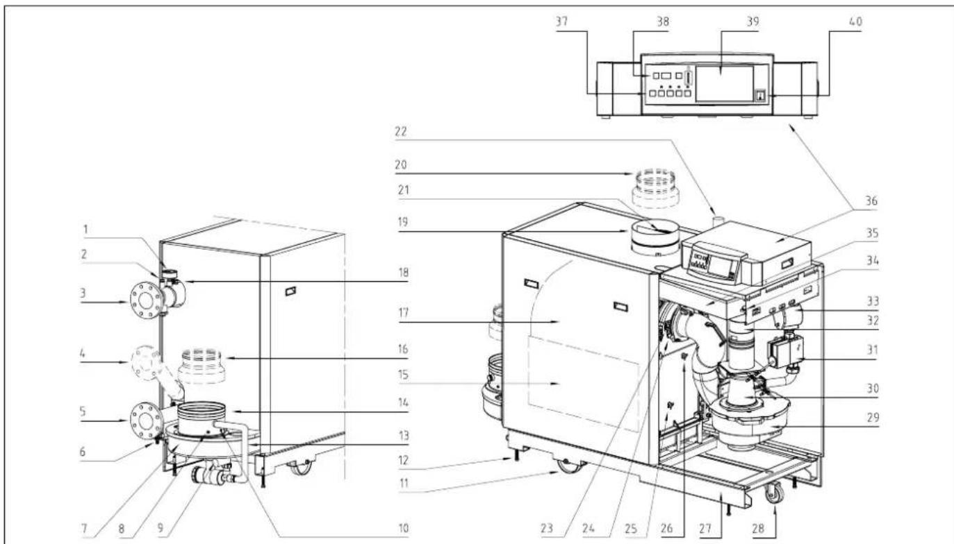 Remeha Gas 610 ECO - PRINCIPE DE FONCTIONNEMENT \* - 1