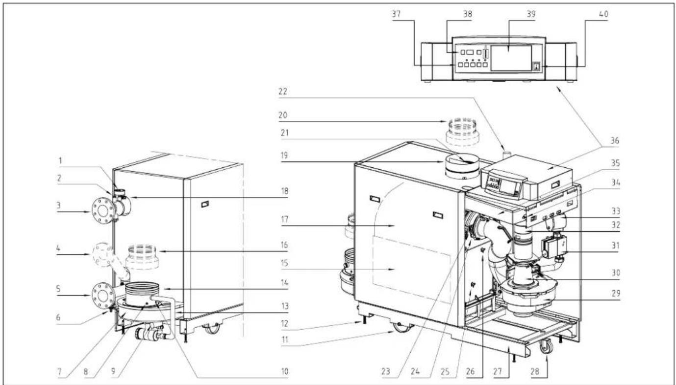 Remeha Gas 610 ECO - ARBEITSPRINZIP \* - 1