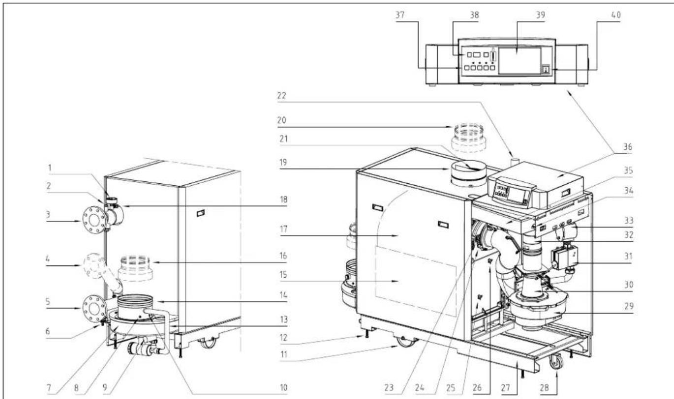 Remeha Gas 610 ECO - WERKINGSPRINCIPE\* - 1