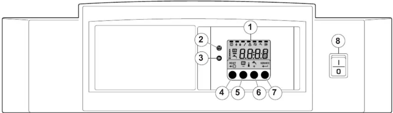 Remeha GAS 210 ECO PRO - Control panel - 1